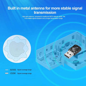 Adaptateur USB WiFi 6 Bluetooth 900, 5.4 Mbps, dongle 2 en 1 réseau 2.4G 5G, récepteur Wlan sans fil, driver gratuit