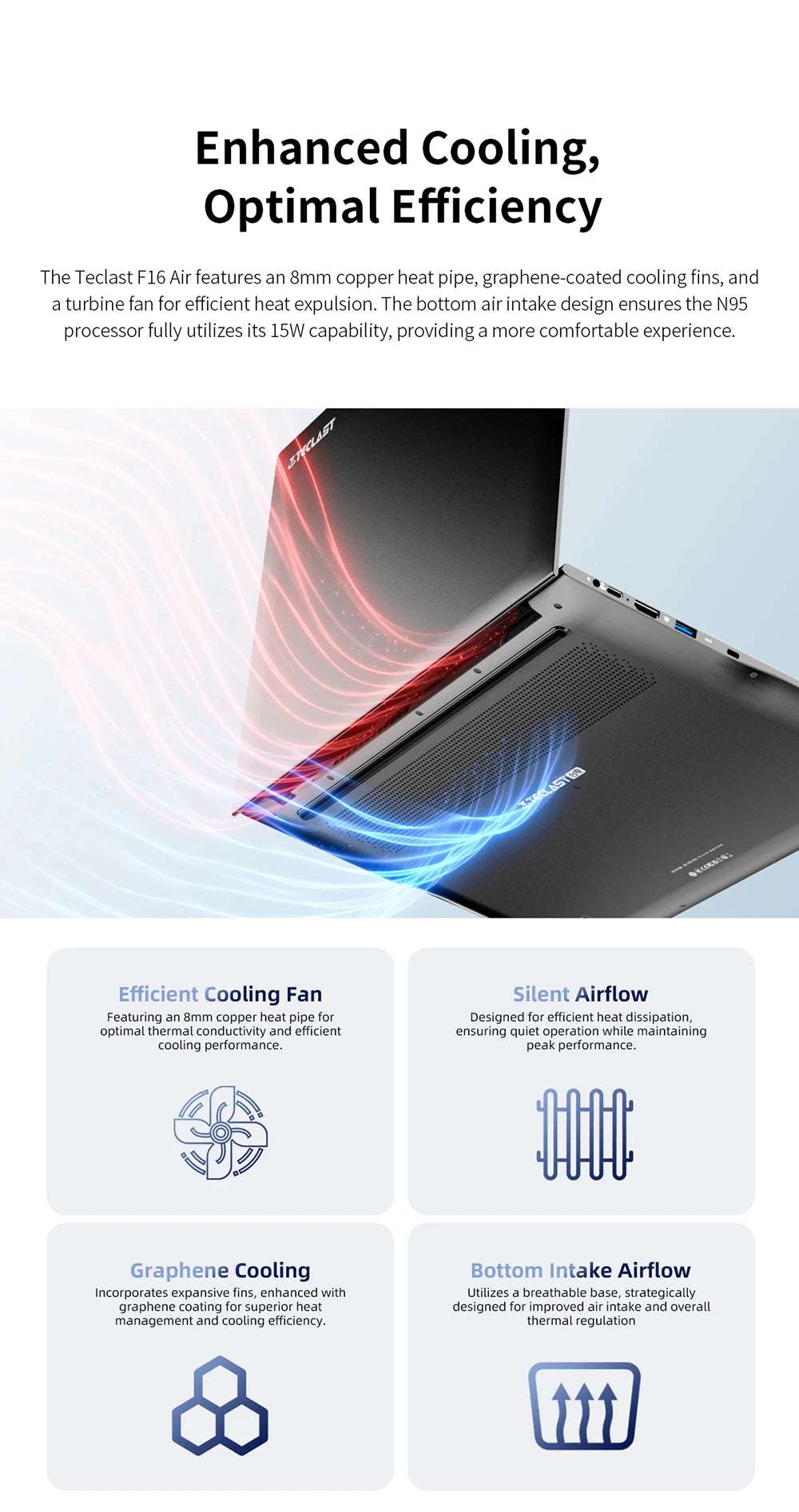 Teclast F16Air 16 inch 180° Flip Laptop 16GB RAM 512GB SSD Intel N95 CPU Windows 11 F16 Air Notebook mini-HDMI Backlit Keyboard