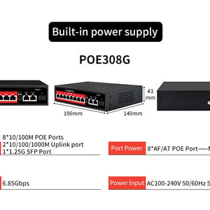 Commutateur POE série STEAMEMO-SSC 4/6/8/16/24 ports, POE actif pour caméras IP, I-Switch sans fil, Gigabit IEEE 802.3