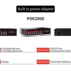 Commutateur POE série STEAMEMO-SSC 4/6/8/16/24 ports, POE actif pour caméras IP, I-Switch sans fil, Gigabit IEEE 802.3