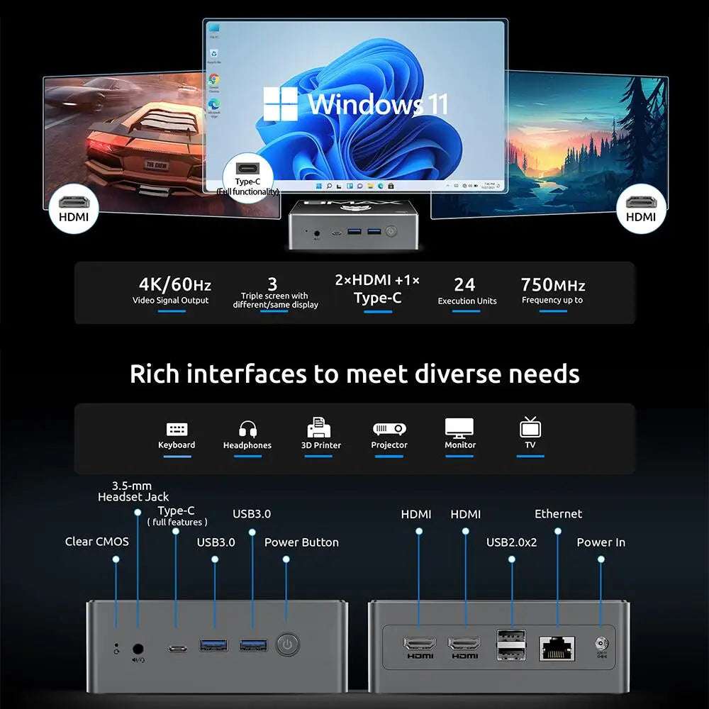 BMAX B4 Plus Mini PC Windows 11 PC Intel N100 16GB 512GB SSD 2 HDMI 1 Type-C 4K @ 60Hz 750MHz Intel UHD Graphics