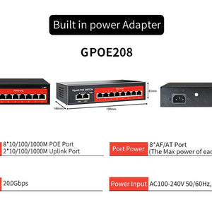 Commutateur POE série STEAMEMO-SSC 4/6/8/16/24 ports, POE actif pour caméras IP, I-Switch sans fil, Gigabit IEEE 802.3